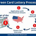 green card lottery application
